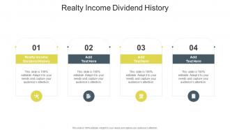 Realty Income Dividend History In Powerpoint And Google Slides Cpb