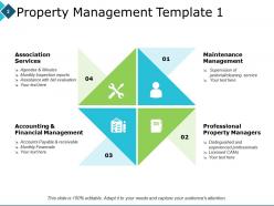 Realty Management Powerpoint Presentation Slides
