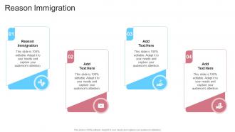 Reason Immigration In Powerpoint And Google Slides Cpb