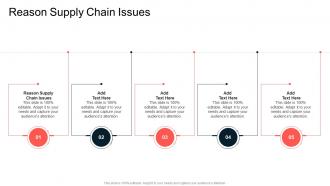 Reason Supply Chain Issues In Powerpoint And Google Slides Cpb