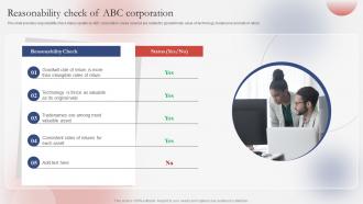 Reasonability Check Of ABC Corporation Guide For Successfully Understanding Branding SS