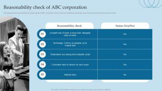 Reasonability Check Of Abc Corporation Valuing Brand And Its Equity Methods And Processes