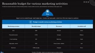 Reasonable Budget Various Marketing Activities Hospitality And Tourism Strategies Marketing Mkt Ss V