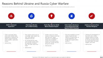 Reasons Behind Ukraine And Russia Cyber Warfare String Of Cyber Attacks Against Ukraine 2022
