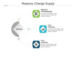Reasons change supply ppt powerpoint presentation portfolio infographic template cpb