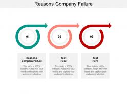 Reasons company failure ppt powerpoint presentation infographic template tips cpb