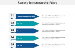 Reasons entrepreneurship failure ppt powerpoint presentation inspiration clipart cpb