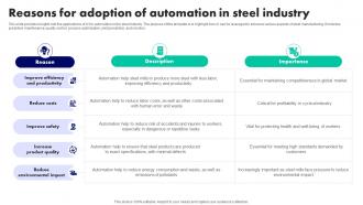 Reasons For Adoption Of Automation In Steel Industry