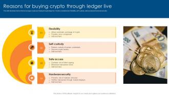 Reasons For Buying Crypto Through Ledger Live