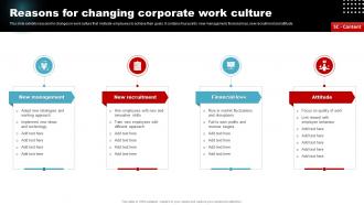 Reasons For Changing Corporate Work Culture