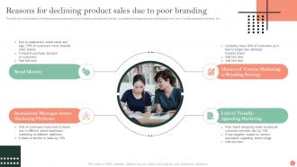 Reasons For Declining Product Sales Due To Brand Identification And Awareness Plan