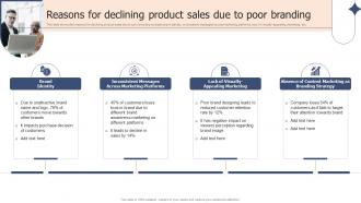 Reasons For Declining Product Sales Due To Poor Branding Corporate Branding Plan To Deepen
