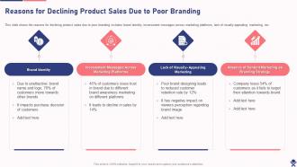 Reasons For Declining Product Sales Due To Poor Branding Drafting Branding Strategies To Create Brand Awareness