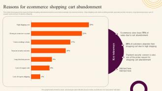 Reasons For Ecommerce Shopping Sales Improvement Strategies For B2c And B2b