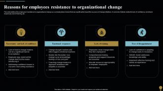 Reasons For Employees Resistance Change Management Plan For Organizational Transitions CM SS
