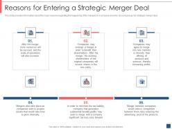 Reasons for entering a strategic merger deal overview of merger and acquisition