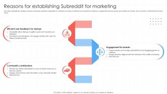 Reasons For Establishing Subreddit Marketers Guide To Promoting On Reddit Ppt Sample