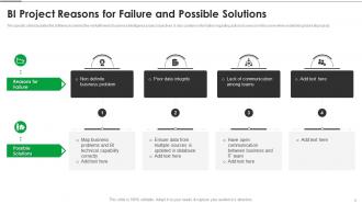 Reasons For Failure For Business Intelligence Transformation Powerpoint PPT Template Bundles