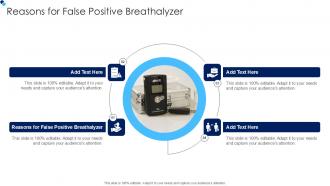 Reasons For False Positive Breathalyzer Ppt Example Cpp Reasons For False Positive Breathalyzer Ppt Example Cpp