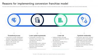 Reasons For Implementing Conversion Guide For Establishing Franchise Business