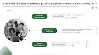 Reasons For Implementing Effective Quality Management Strategy In Manufacturing Strategy SS