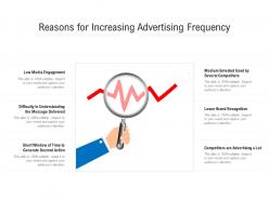 Reasons For Increasing Advertising Frequency