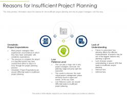 Reasons for insufficient project planning ppt styles objects