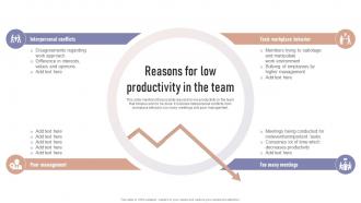 Reasons For Low Productivity In The Team Formulating Team Development