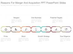 Reasons For Merger And Acquisition Ppt Powerpoint Slides
