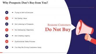 Reasons For Potential Clients Not Buying Training Ppt
