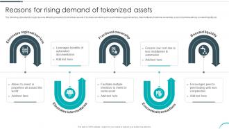 Reasons For Rising Demand Of Tokenized Assets Revolutionizing Investments With Asset BCT SS