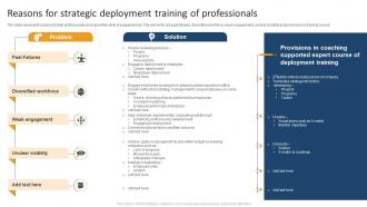 Reasons For Strategic Deployment Training Of Professionals
