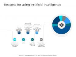 Reasons for using artificial intelligence ai ppt slides