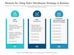 Reasons for using data warehouse strategy in business