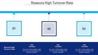 Reasons High Turnover Rate In Powerpoint And Google Slides Cpb