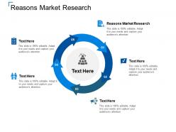 Reasons market research ppt powerpoint presentation slides professional cpb
