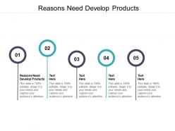 Reasons need develop products ppt powerpoint presentation file templates cpb