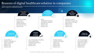 Reasons Of Digital Healthcare Solution In Companies