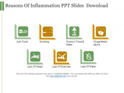 Reasons of inflammation ppt slides download