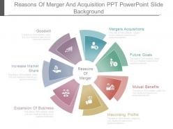Reasons of merger and acquisition ppt powerpoint slide background