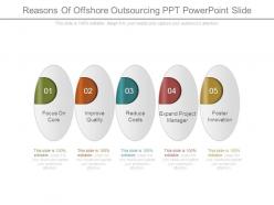 Reasons of offshore outsourcing ppt powerpoint slide