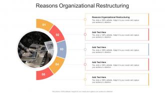 Reasons Organizational Restructuring In Powerpoint And Google Slides Cpb