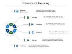 Reasons outsourcing ppt powerpoint presentation pictures slides cpb