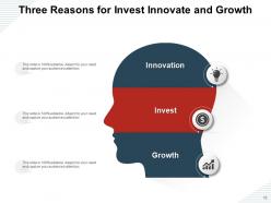 Reasons Planning Growth Business Financial Strategy Investment Innovate