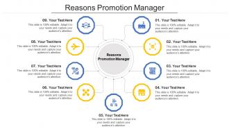 Reasons promotion manager ppt powerpoint presentation gallery cpb