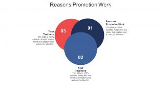 Reasons promotion work ppt powerpoint presentation styles visual aids cpb