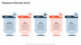 Reasons Remote Work In Powerpoint And Google Slides Cpb