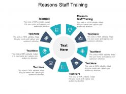 Reasons staff training ppt powerpoint presentation microsoft cpb