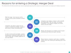 Reasons strategic merger deal ppt icon slideshow
