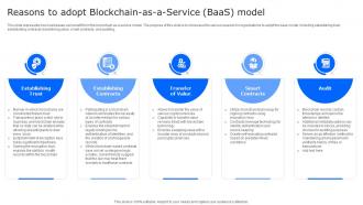 Reasons To Adopt Blockchain As A Service Baas Model Ppt Icon Topics